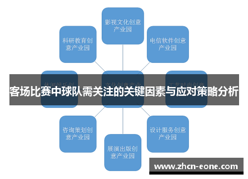 客场比赛中球队需关注的关键因素与应对策略分析