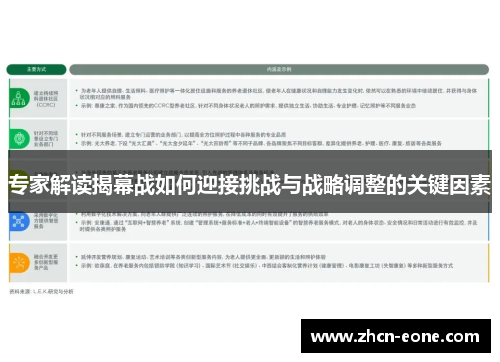 专家解读揭幕战如何迎接挑战与战略调整的关键因素