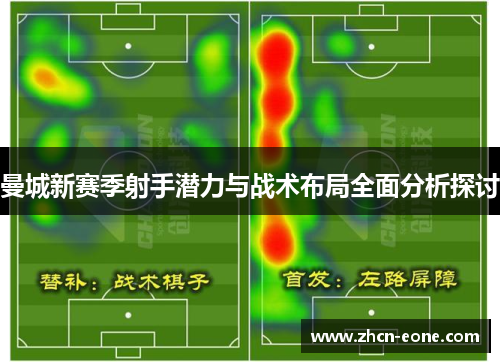 曼城新赛季射手潜力与战术布局全面分析探讨