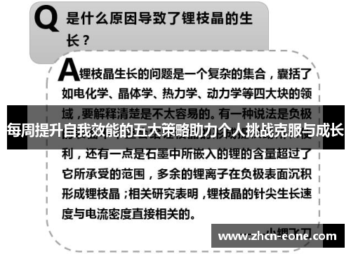 每周提升自我效能的五大策略助力个人挑战克服与成长