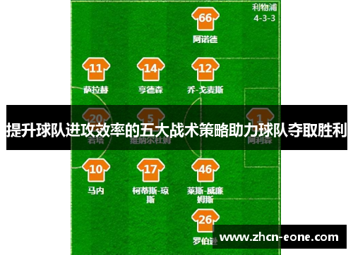 提升球队进攻效率的五大战术策略助力球队夺取胜利