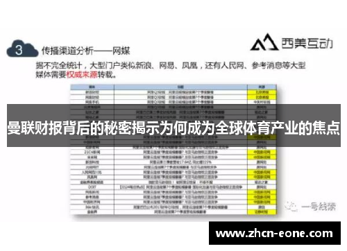 曼联财报背后的秘密揭示为何成为全球体育产业的焦点