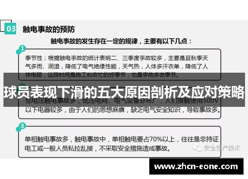 球员表现下滑的五大原因剖析及应对策略