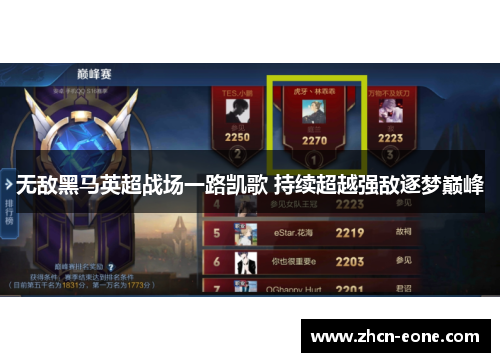 无敌黑马英超战场一路凯歌 持续超越强敌逐梦巅峰