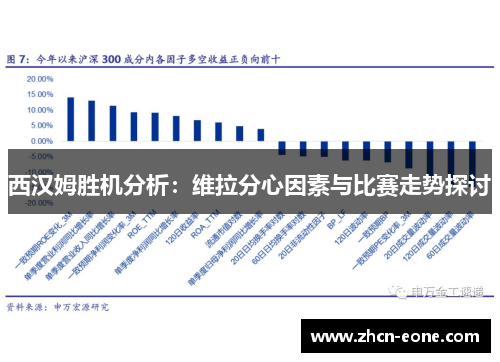 西汉姆胜机分析：维拉分心因素与比赛走势探讨