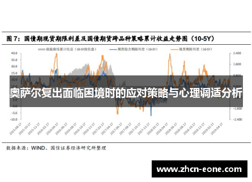 奥萨尔复出面临困境时的应对策略与心理调适分析