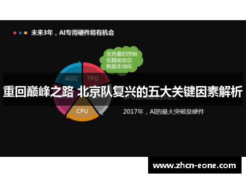 重回巅峰之路 北京队复兴的五大关键因素解析