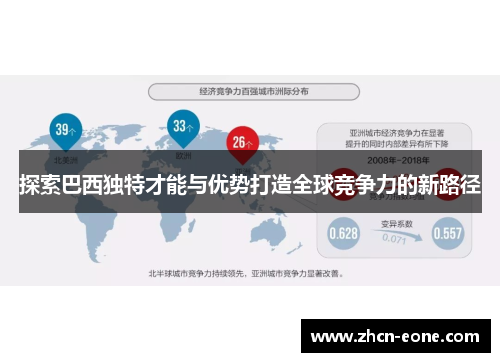 探索巴西独特才能与优势打造全球竞争力的新路径